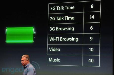 iphone5apple2011liveblogkeynote1416 Apple presenta iPhone 4S, ecco tutte le caratteristiche