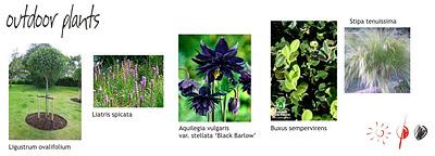 Get the look_ ricrea lo stile Get the look_ ricrea lo stile