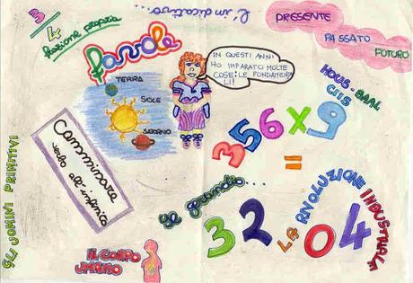 Pubblico o privato Pubblico o privato