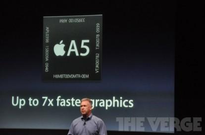 iphone 4S processore A5 Presentato nuovo IPhone 4s, niente IPhone 5. La prima recensione caratteristiche