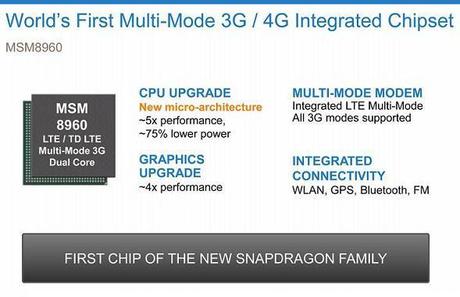 Qualcomm MSM8960 Qualcomm MSM8960 Qualcomm presenta Snapdragon S4, la nuova generazione di chip con maggiore potenza e consumi ridotti