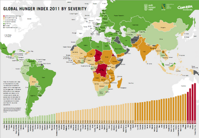 Global Hunger Index 2011: Indice Globale della Fame nel mondo