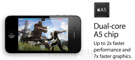 iphone-4s-teaser-dual-core-a5-chip iPhone 4s, CPU a 800mhz a risparmio di energia, il migliore smartphone in commercio!