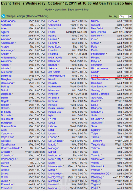 orari-ios5-vociapple Ecco a che ora verranno rilasciati gli aggiornamenti iOS 5 in tutto il mondo oggi 12 Ottobre 2011