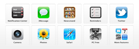 iOS 5: Cosa c’è da sapere
