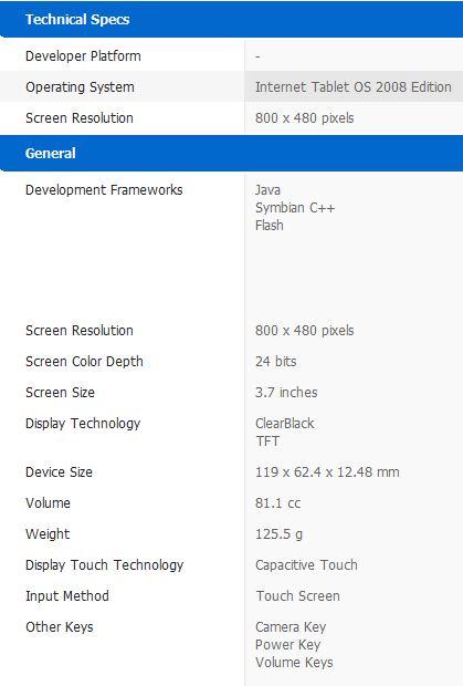 1 Nokia 710? Il primo Tablet By Nokia?