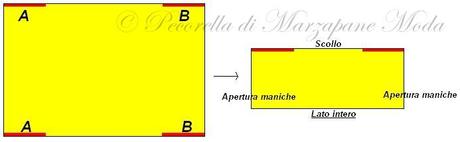 Coprispalle, collana e cinta in pandan Coprispalle, collana e cinta in pandan