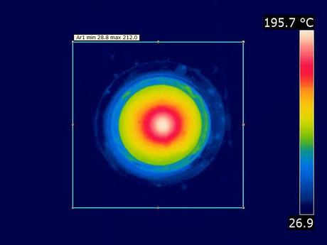 Illuminazione a basso consumo energetico