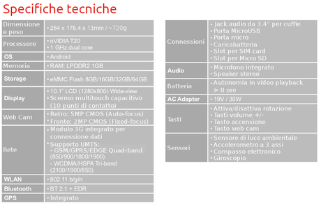 Schermata 2011 10 19 a 12.41.05 Recensione eKoore Duke: Il tablet tutto italiano con Honeycomb | YLU Product Review