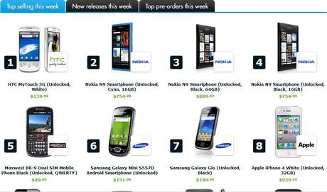 N9 su Expansys USA al Top della vendite! n9