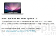 Schermata 10-2455860 alle 11.29.50 Rilasciato Update Per MacBook Pro 2010…Risolto Il “Blocco schermata” del Monitor
