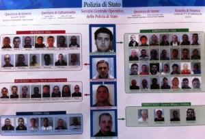 Crime News- Varese: Arrestato il latitante Salvatore Fiorito