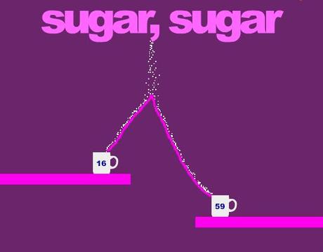 Un gioco di logica: Sugar, Sugar