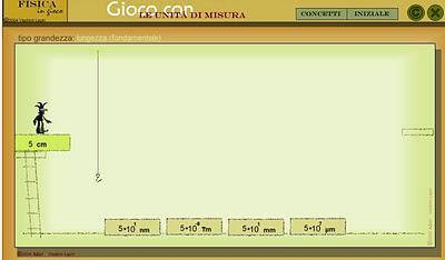 Sperimentare… Studiando fisica