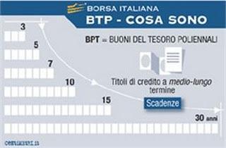 Crisi Continua Crisi Continua