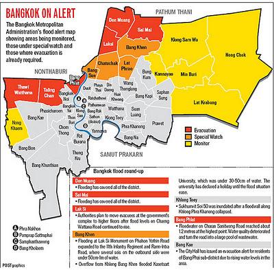 Ultimissime alluvione Bangkok Thailandia - Forse è salva -