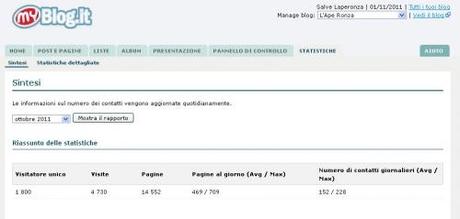 Report visite del mese di ottobre report.jpg