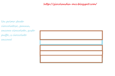 Mamma mi aiuti a disegnare?una torta in 7 step