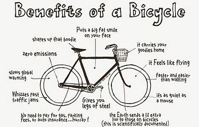 bicicletta ambiente