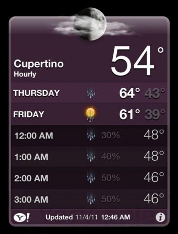 app meteo Trucchi iOS 5: Vedere previsioni ora per ora nell’App Meteo nativa!