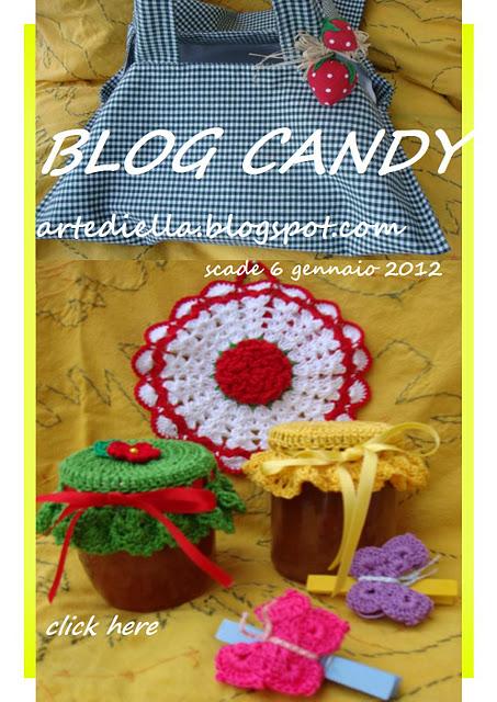 BLOGcandy 