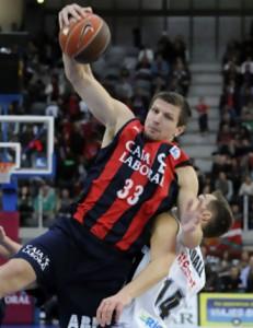 Liga ACB, 6^ giornata: vincono le capoliste