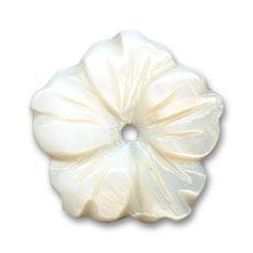 L'ABC per creare (Quarta Parte): Le perle L'ABC per creare (Quarta Parte): Le perle