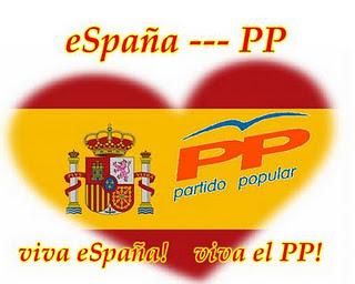 Elezioni 20 Novembre in Spagna: il PP verso la maggioranza assoluta