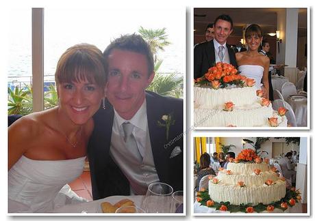 Cosa facevo tre anni fa a quest'ora? Cosa facevo tre anni fa a quest'ora?