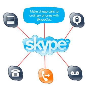 Skype A Rischio Intercettazioni