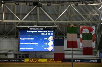 Angelo Onofri CAMPIONE D' EUROPA Master Angelo Onofri CAMPIONE D' EUROPA Master