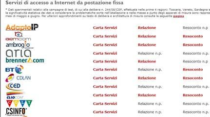 Adsl: da ottobre Misura Internet con Agcom e scopri l’eventuale fregatura