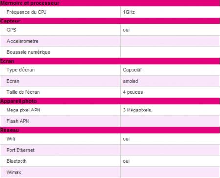 Cattura Samsung YP-MB2 (Galaxy S PMP) lettore multimediale con Android