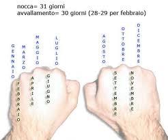 La filastrocca La filastrocca