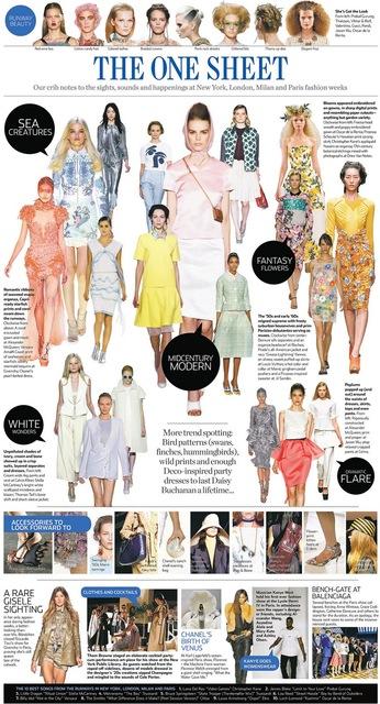 Super Long General Mix of the Week (per farmi perdonare) Super Long General Mix of the Week (per farmi perdonare)