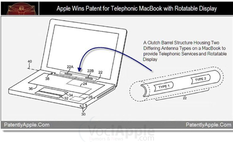 Apple : in arrivo un ibrido tra il MacBook e l’ iPad ?