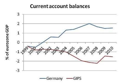 Neoliberisti e neokeynesiani concordano: #Euro dannoso