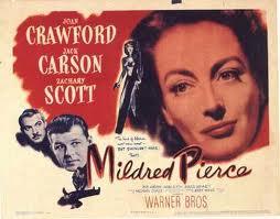 “Mildred Pierce” di J. M. Cain, la ripubblicazione di un classico della letteratura noir americana