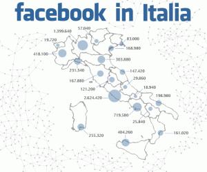 Facebook in Italia_nov2011 - Vincos.it