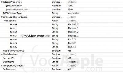 iPhone 5? ecco le prime tracce all’interno di iOS 5.1
