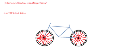 Mamma mi aiuti a disegnare?La bici in 7 step! Mamma mi aiuti a disegnare?La bici in 7 step!