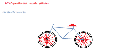 Mamma mi aiuti a disegnare?La bici in 7 step! Mamma mi aiuti a disegnare?La bici in 7 step!