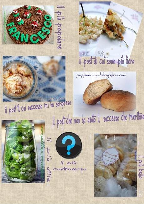 Pubblicazione1 Pubblicazione1