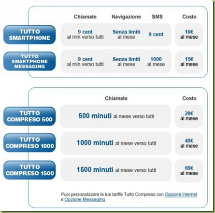 prezzi tim samsung galaxy nexus image thumb1 Prezzi Tim Nuovo samsung galaxy nexus