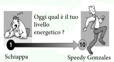 TI TIENI IN ALLENAMENTO O SEI UNA SCHIAPPA ?? (Riepilogo esercizi)