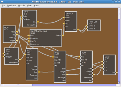 5 applicazioni Linux per generare e applicare effetti audio digitali.