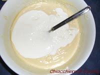 Plumcake allo Yogurt