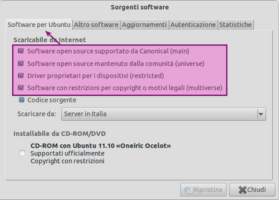 Repository aggiuntivi in Ubuntu 11.10 Oneiric Ocelot.