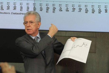 Mario Monti stasera a ‘Che tempo che fa’, l’intervista di ieri a Santoro
