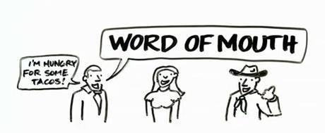 Word of Mouth: una definizione, un video di spiegazione